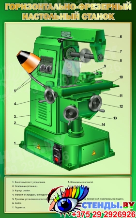 Стенд Горизонтально-фрезерный настольный станок в зеленых тонах 500*800 мм