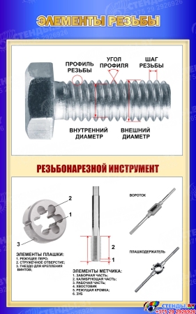Стенд Элементы резьбы в синих тонах 500*800 мм