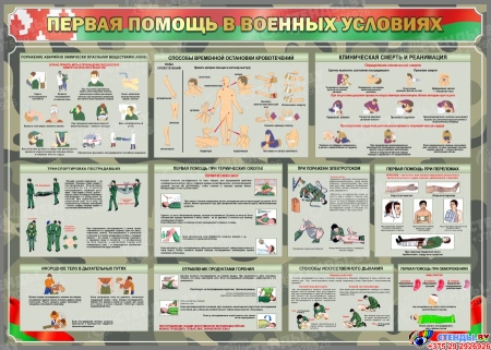 Стенд Первая помощь в военных условиях 1400*1000 мм