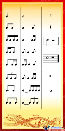 Стенд Сольфеджио 4 для кабинета музыки 500*1000 мм
