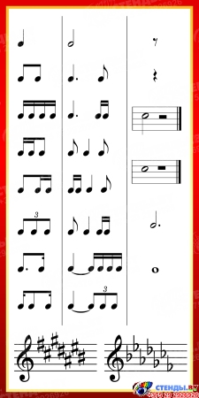 Стенд Сольфеджио 2 для кабинета музыки 500*1000 мм