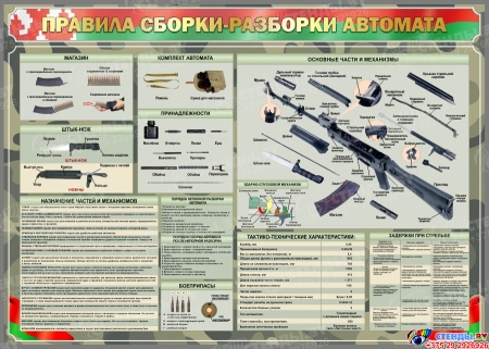 Стенд Правила сборки-разборки автомата 1400*1000 мм