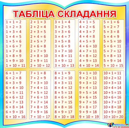 Стенд Табліца складання для начальной школы в золотистых тонах  550*550мм