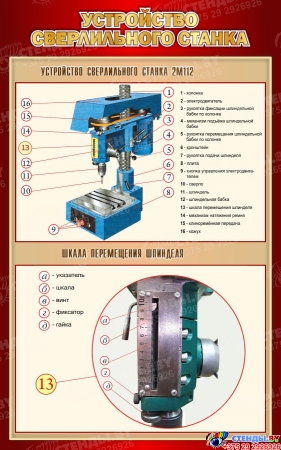 Стенд Устройство сверлильного станка в бордовых тонах 500*800 мм