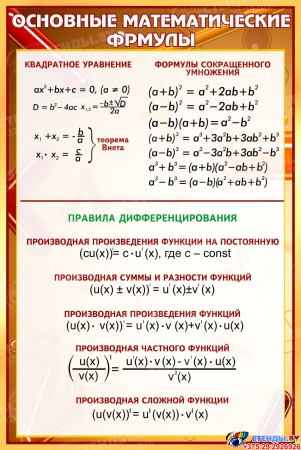 Стенд Основные математические формулы в кабинет математики  в коричневых тонах 430*650 мм