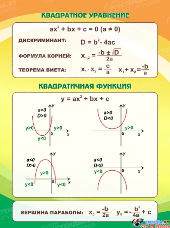 Стенд Квадратное уравнение в кабинет математики в оранжево-зеленых тонах 750*1000мм