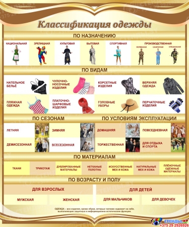Стенд Классификация одежды в золотистых тонах 1000*1200 мм