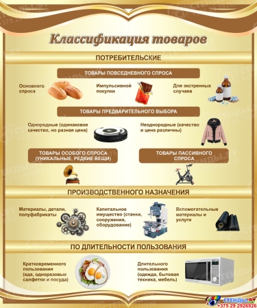 Стенд Классификация товаров в золотистых тонах 1000*1200 мм Стенд Классификация товаров в золотистых тонах 1000*1200 мм