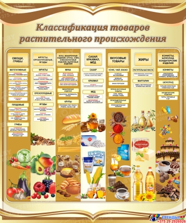 Стенд Классификация товаров растительного происхождения в золотистых тонах 1000*1200 мм