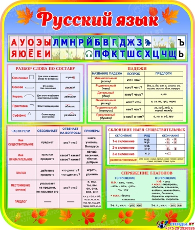 Стендовая композиция из трех стендов Математика Наш класс Русский язык в радужных тонах для начальной школы 2800*1100 Изображение #3
