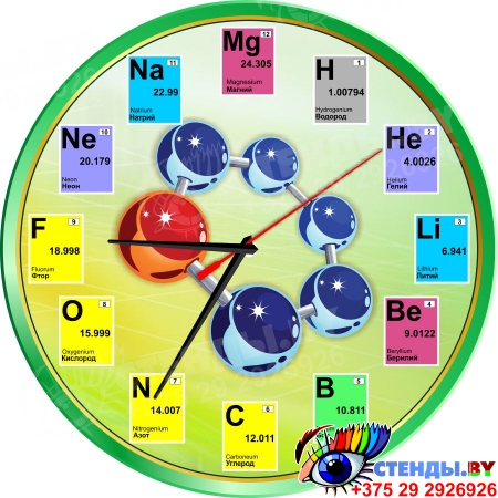 Часы в кабинет Химии с элементами периодической системы в зелёных тонах 250*250мм