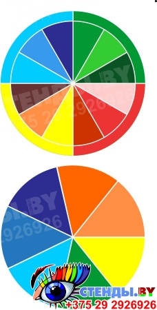 Комплект стендов Цветовой круг, цвета радуги, оттенки 200 мм