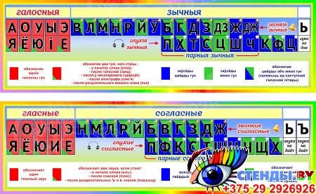 Комплект стендов Гласные и согласные на русском и белорусском языке в радужных тонах 850*250 мм