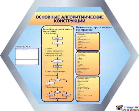 Композиция из гексов в кабинете информатики 4000*1100 мм Изображение #3