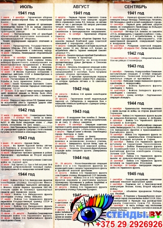 Композиция Календарь важных событий на тему Великой Отечественной войны  2590*1220 мм Изображение #1