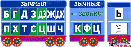 Композиция паровозик, звуки и буквы на белорусском, прописные цифры 1510*350 мм Изображение #2