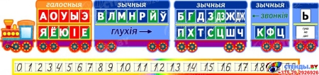 Композиция паровозик, звуки и буквы на белорусском, прописные цифры 1510*350 мм
