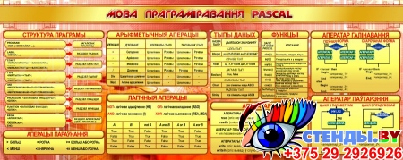 Композиция стендов в кабинет информатики на белорусском языке с фигурными элементами 2580*1120 мм Изображение #1