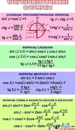 Стенд Тригонометрические формулы для кабинета математики 1120*1000мм Изображение #1