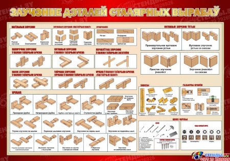 Стенд Злучэнне дэталей сталярных вырабаў в кабинет трудового обучения на белорусском языке в бордовых тонах 1000*700мм Стенд Злучэнне дэталей сталярных вырабаў в кабинет трудового обучения на белорусском языке в бордовых тонах 1000*700мм