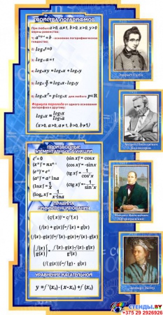 Стенд в кабинет Математики Математика вокруг нас  с формулами  в синих тонах  1800*995мм Изображение #4