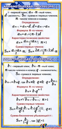 Стенд в кабинет Математики Математика вокруг нас  с формулами  в синих тонах  1800*995мм Изображение #5