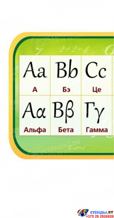 Стенд Таблица с Латинским и Греческим алфавитом в золотисто-зеленых тонах 1950*300мм Изображение #2