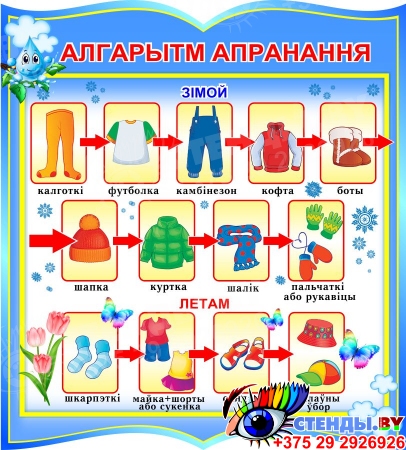 Стенд Алгоритм Одевания в группу Капельки на белорусском языке 270*300 мм