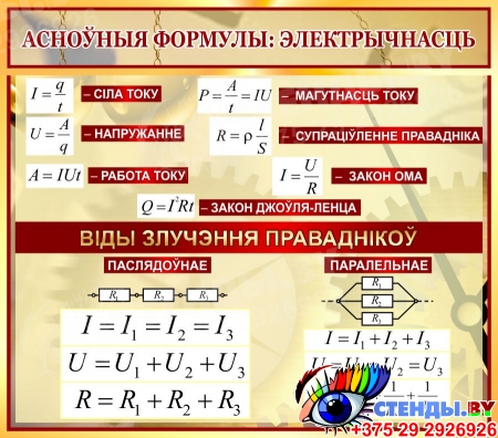 Стенд Асноўныя формулы Электрычнасць на белорусском языке 800*700 мм