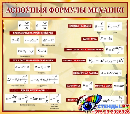 Стенд Асноўныя формулы механiкi на белорусском языке 800*700 мм