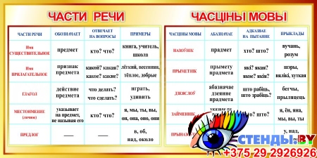 Стенд Части речи и Часцiны мовы на русском и белорусском языках в золотистых тонах 1000*500 мм