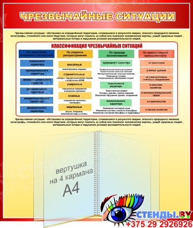 Стенд Чрезвычайные ситуации с вертушкой на 4 кармана 820*700 мм