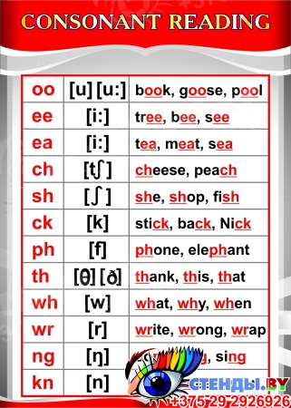 Стенд Consonant reading для кабинета английского языка в красно-серых тонах 500*700 мм