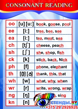 Стенд Consonant reading для кабинета английского языка в сине-красных тонах 500*700 мм
