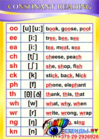 Стенд Consonant reading для кабинета английского языка в жёлто-фиолетовых тонах 500*700 мм