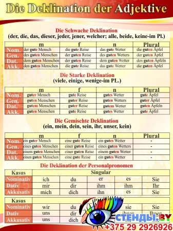 Стенд  Die Deklination der Adjektive для кабинета немецкого языка 570*770 мм