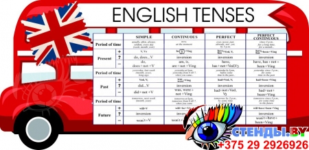 Стенд English Tenses для кабинета английского языка в виде автобуса 1050*510мм