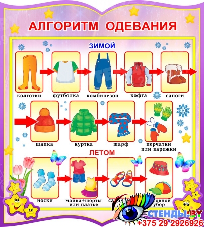 Стенд фигурный Алгоритм одевания для группы Звёздочки 270*300мм