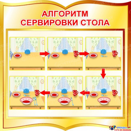 Стенд фигурный Алгоритм сервировки стола в золотистых тонах №3 560*560 мм