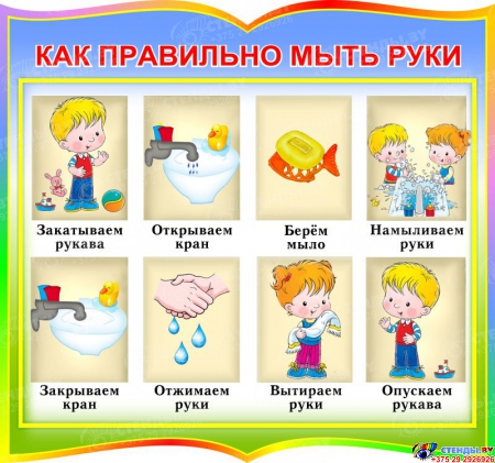 Стенд фигурный Как правильно мыть руки для начальной школы и детского сада 320*300мм