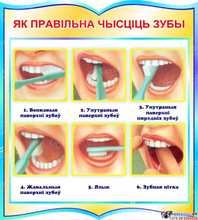 Стенд фигурный Як правiльна чысцiць зубы на белорусском языке в бирюзовых тонах 270*300 мм