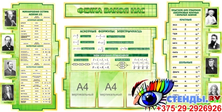 Стенд Фiзiка вакол нас в зелёных тонах с таблицами 1900*955 мм