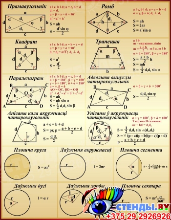 Стенд Формулы по геометрии на белорусском языке 700*900 мм