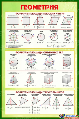 Стенд Геометрия в золотисто-зеленых тонах 430*650 мм