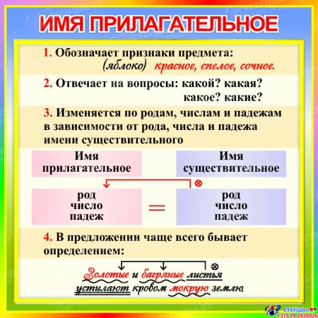 Стенд Имя прилагательное в кабинет русского языка 550*550 мм