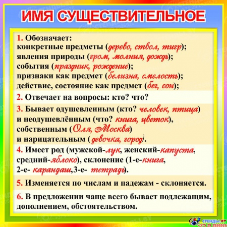 Стенд Имя существительное в кабинет русского языка 550*550 мм