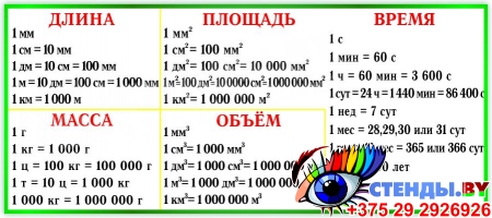Стенд Математика в зеленых тонах 900х900мм Изображение #2
