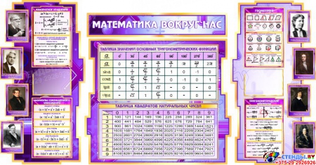 Стенд  Математика вокруг нас с формулами в кабинет Математики в сиреневых тонах 1800*995мм