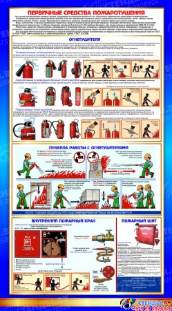 Стенд Пожарная безопасность №3 с внутренним пожарным краном  в синих с красным тонах 1600*1000мм Изображение #2