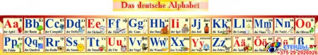 Стенд Немецкий Алфавит с картинками в бордовых тонах, таблицей, горизонтальный 250*2000мм